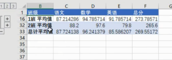 如何按班级分类汇总学生成绩