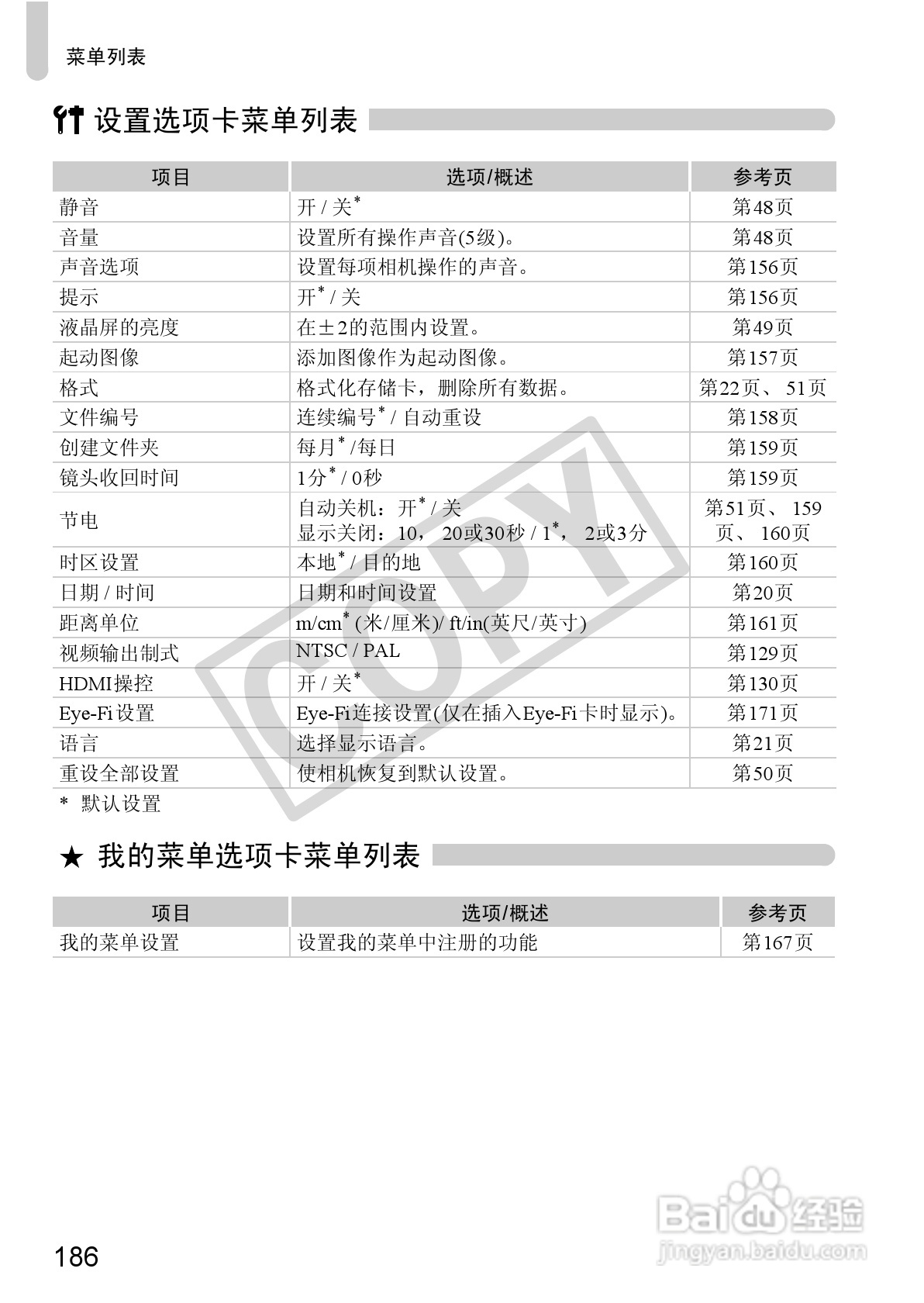 佳能PowerShot S95数码相机使用说明书:[19]