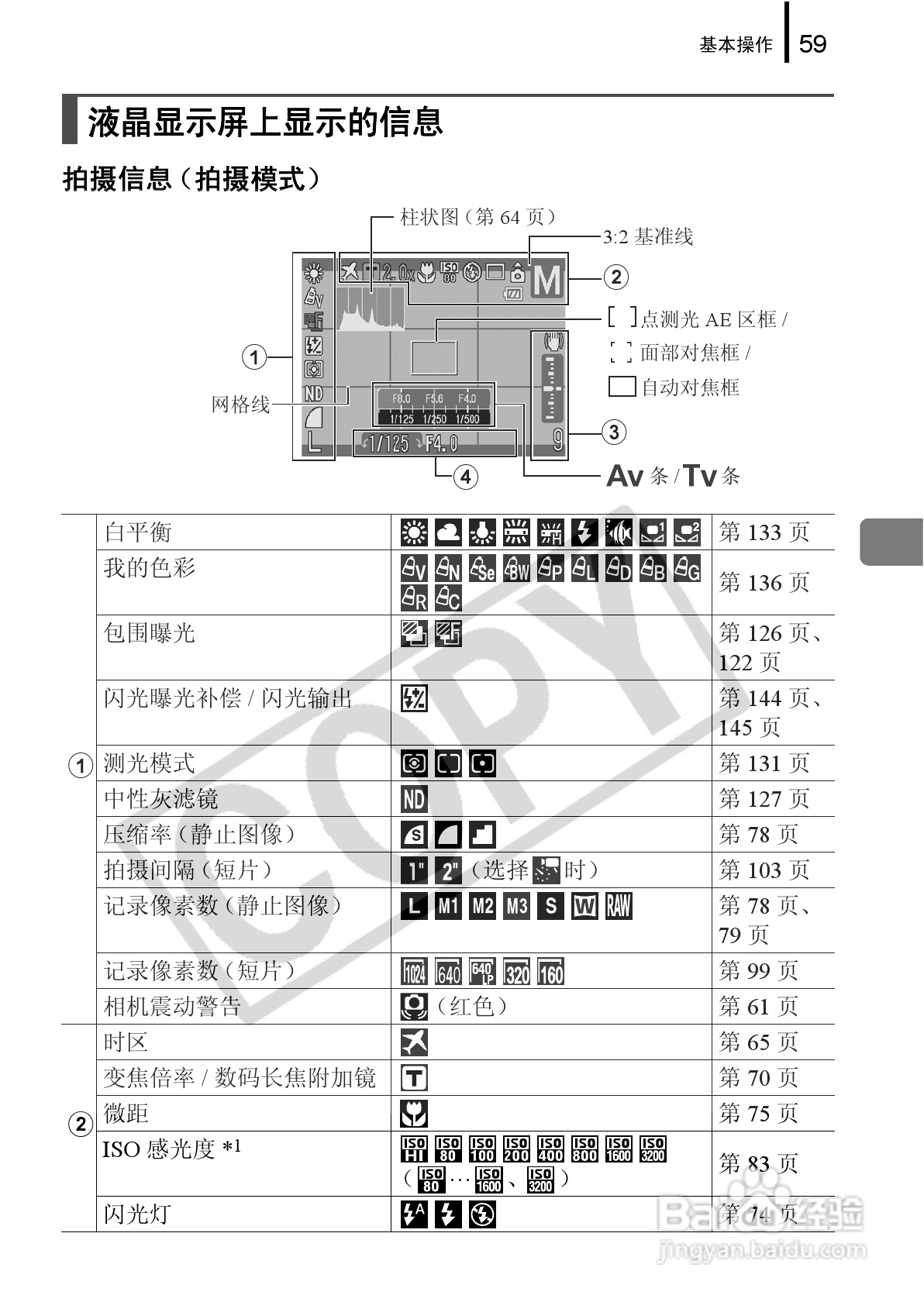 佳能PowerShot G9数码相机使用说明书:[7]