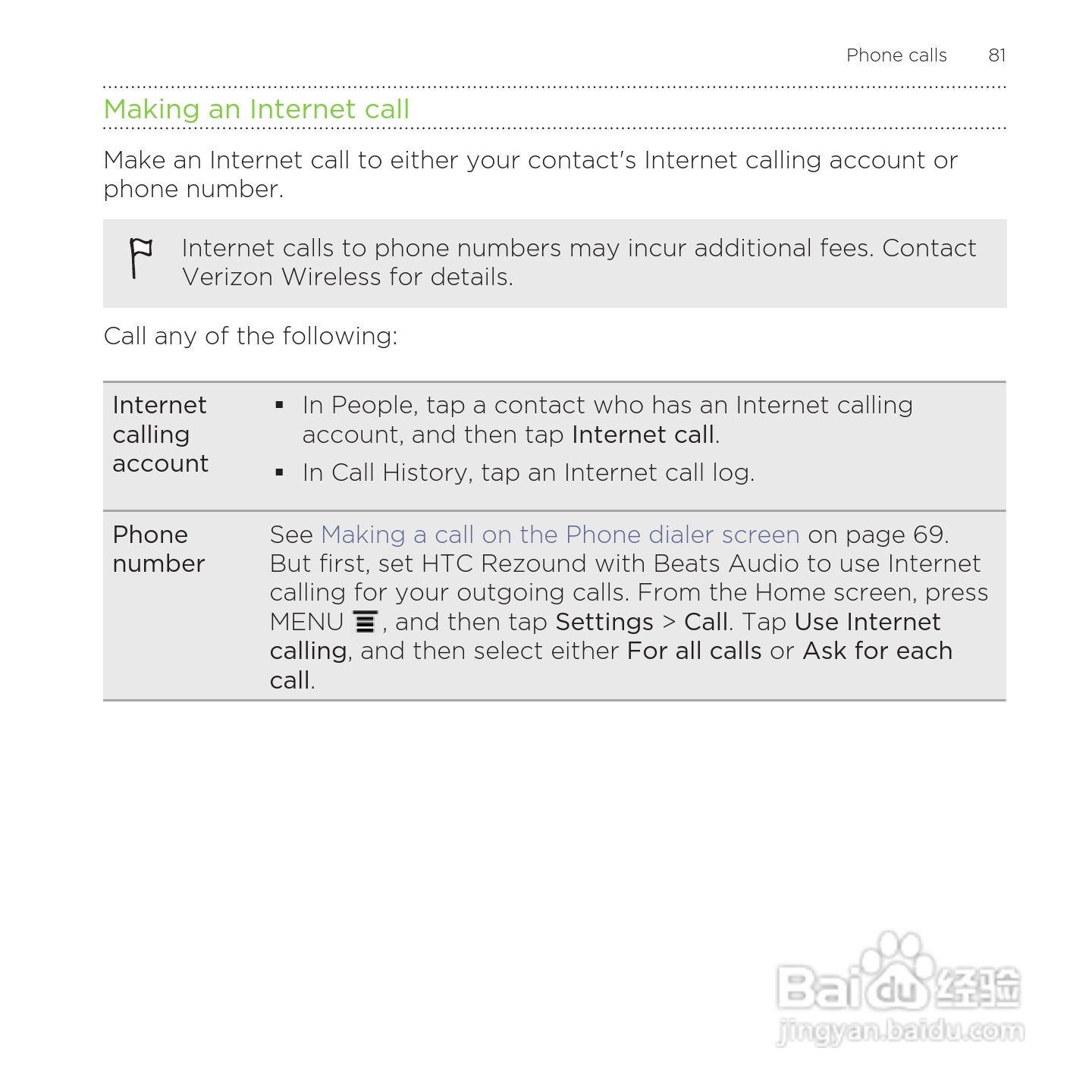 多普达HTC Rezound手机说明书:[9]