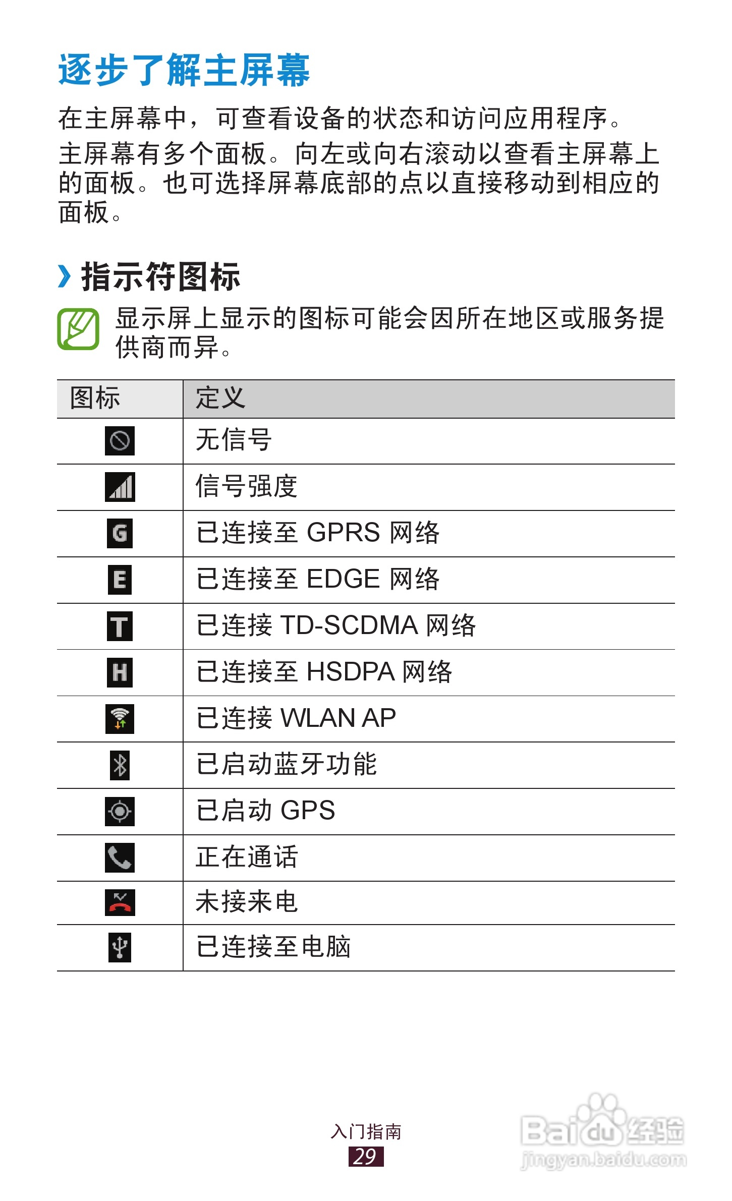 三星 GT-I9308手机说明书:[3]