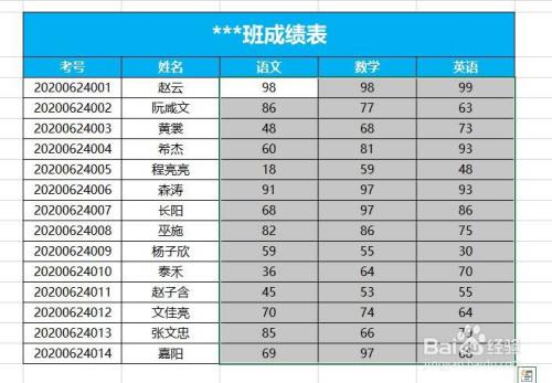 双击单元格边缘怎么快速选中excel数据区域？