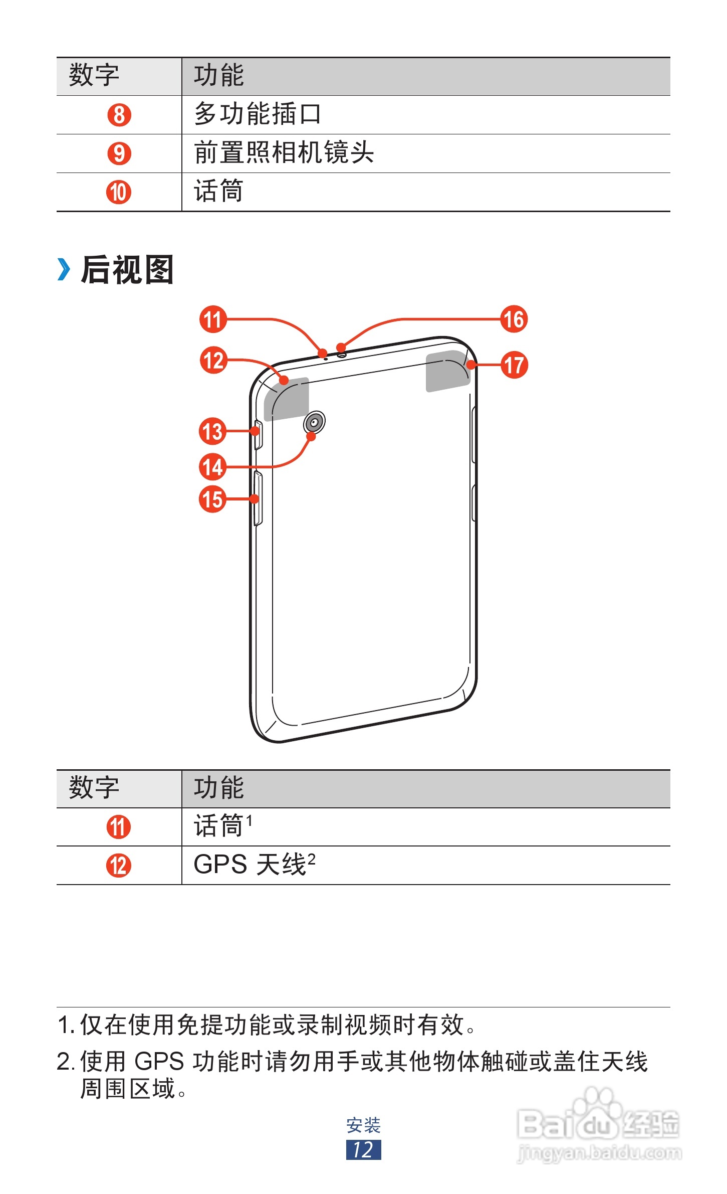 三星 GT-P3100手机说明书:[2]
