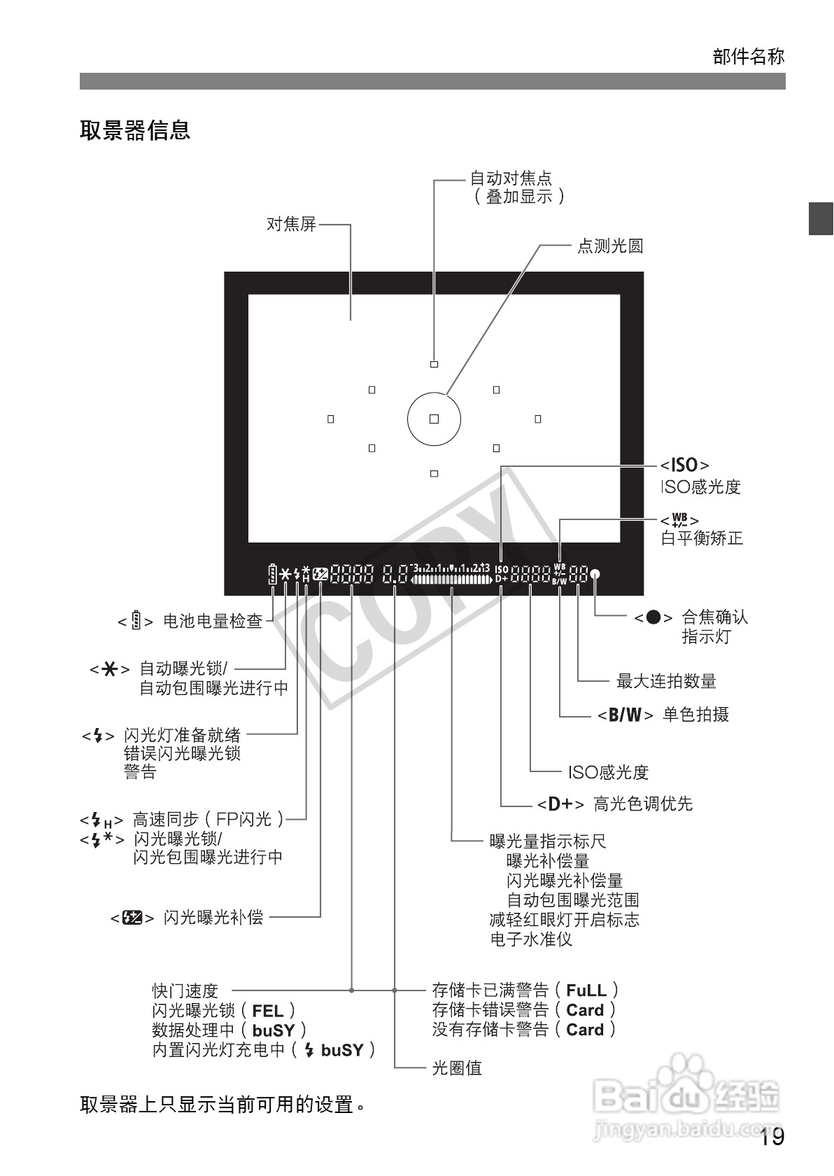 佳能EOS 60D数码相机使用说明书:[2]