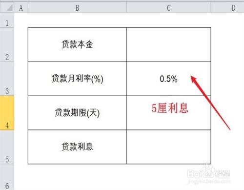 打開計算表格.5釐利息是指月利率為0.5%,將月利率輸入表中.