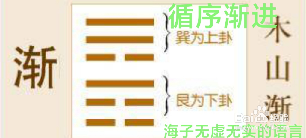 调节负面情绪的方法