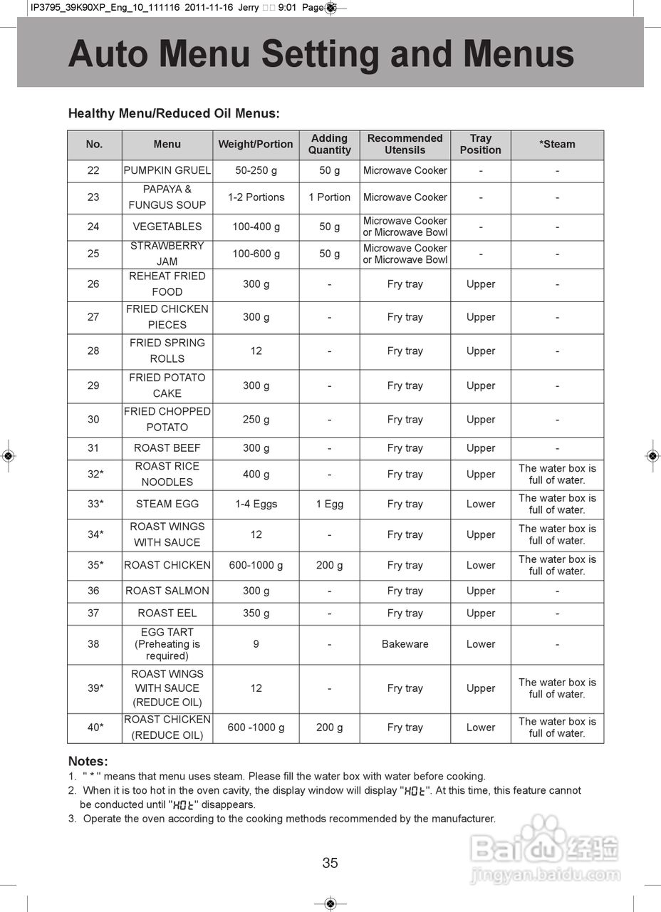 松下NN-DS591M微波炉使用说明书:[4]