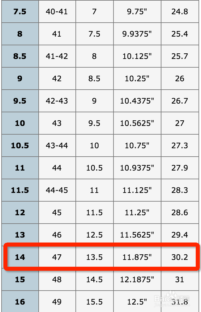 achair的6PM海淘经历 上集
