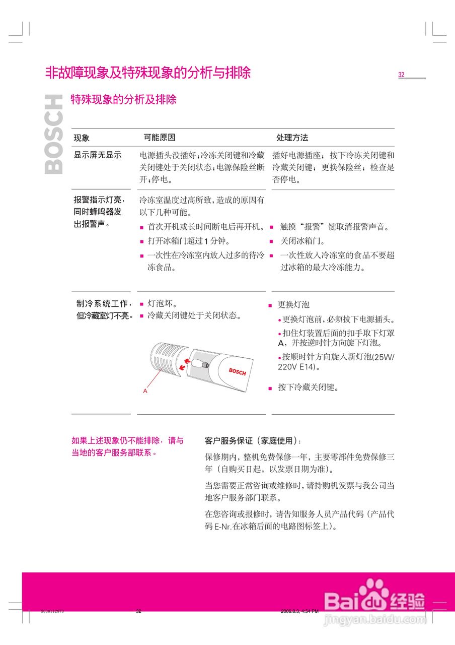 博世KGX28M49TI冰箱使用说明书:[4]