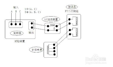 电子式多倍频耐压装置的使用方法