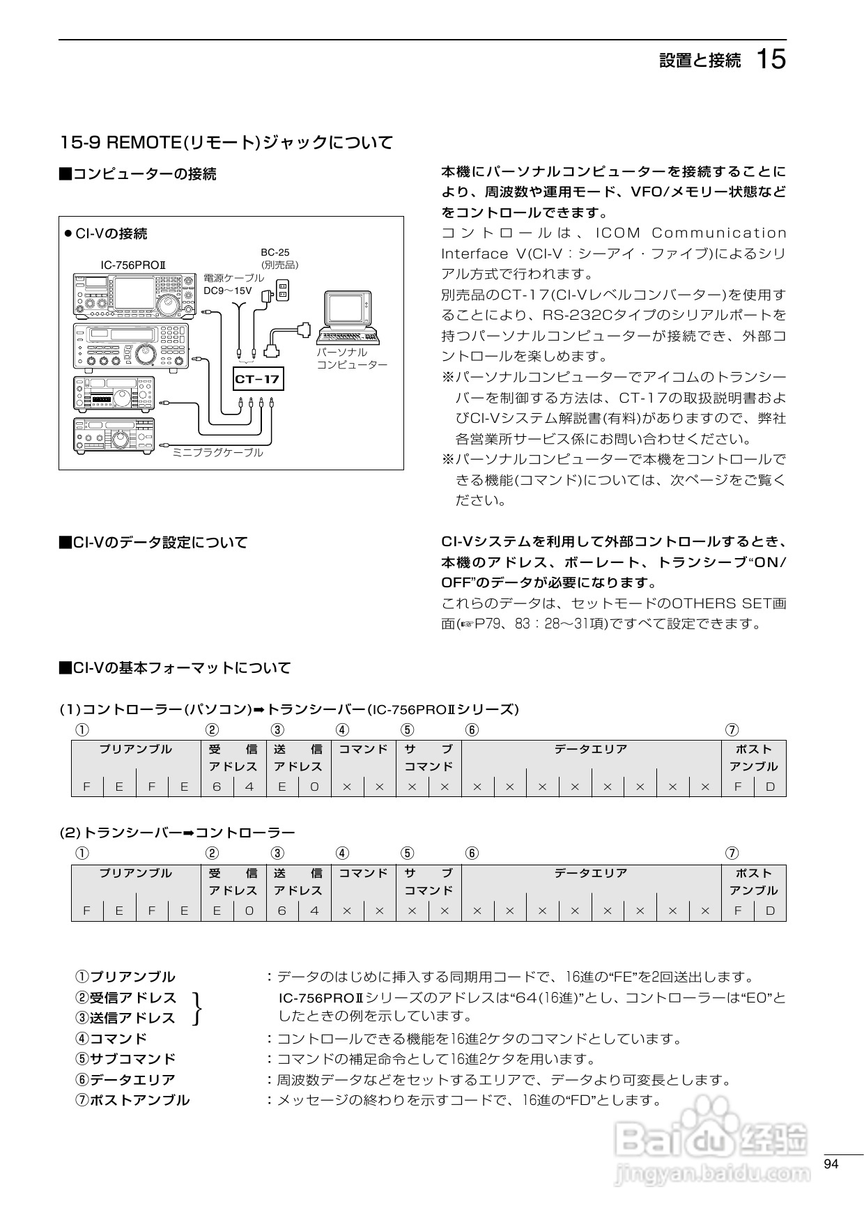 ICOM IC-756PROII短波电台使用说明书:[5]