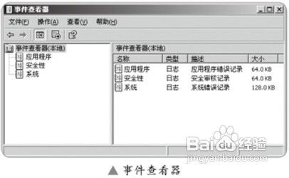 认识Winows系统事件查看器