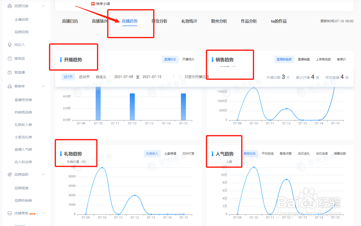 怎样综合评价快手主播的带货能力