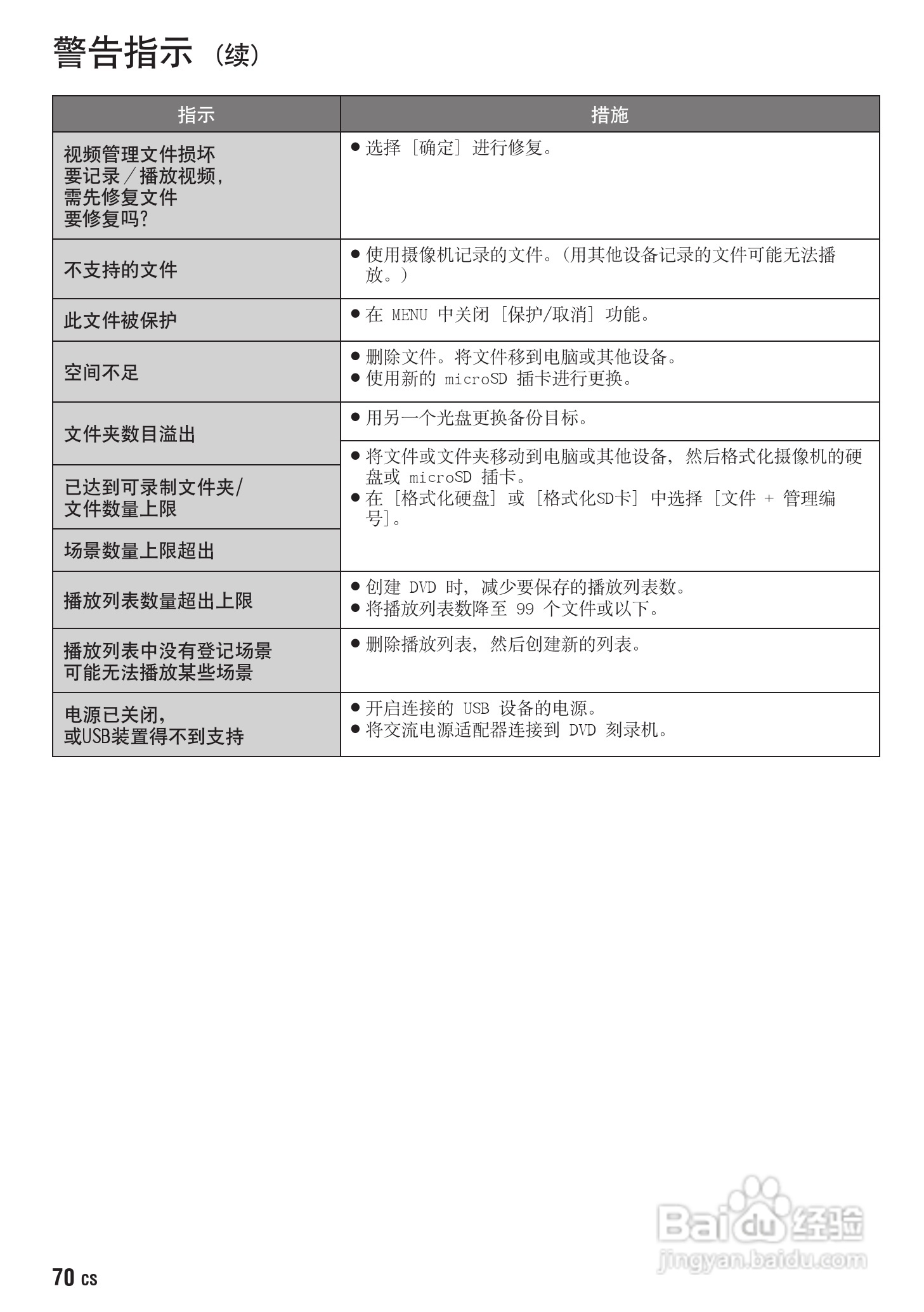JVC GZ-MG630AC数码摄像机说明书:[7]