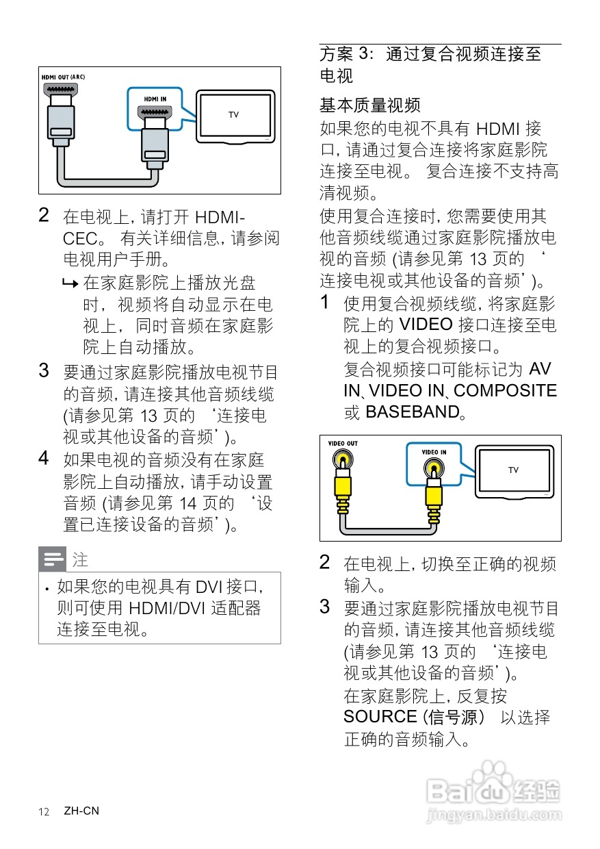 PHILIPS HTS3541家庭影院用户手册:[1]