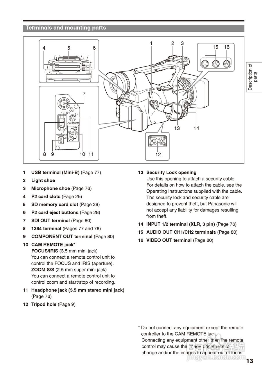 松下AG-HPX170摄影机操作手冊:[2]