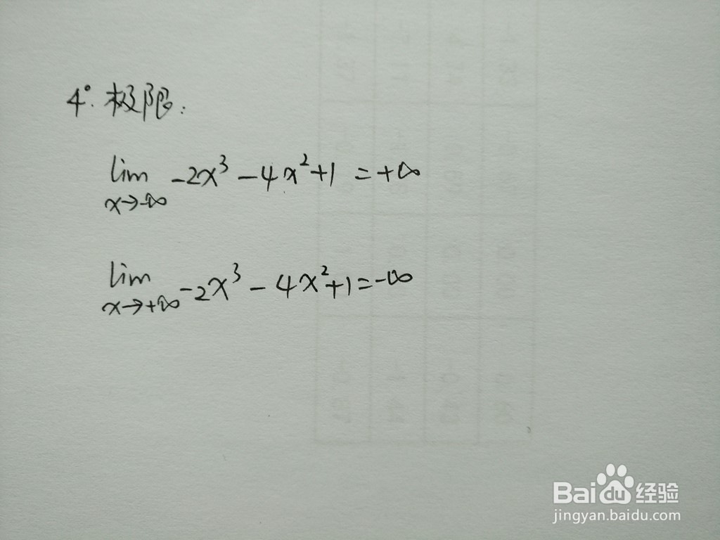 函数y=-2x^3-4x^2+1的图像