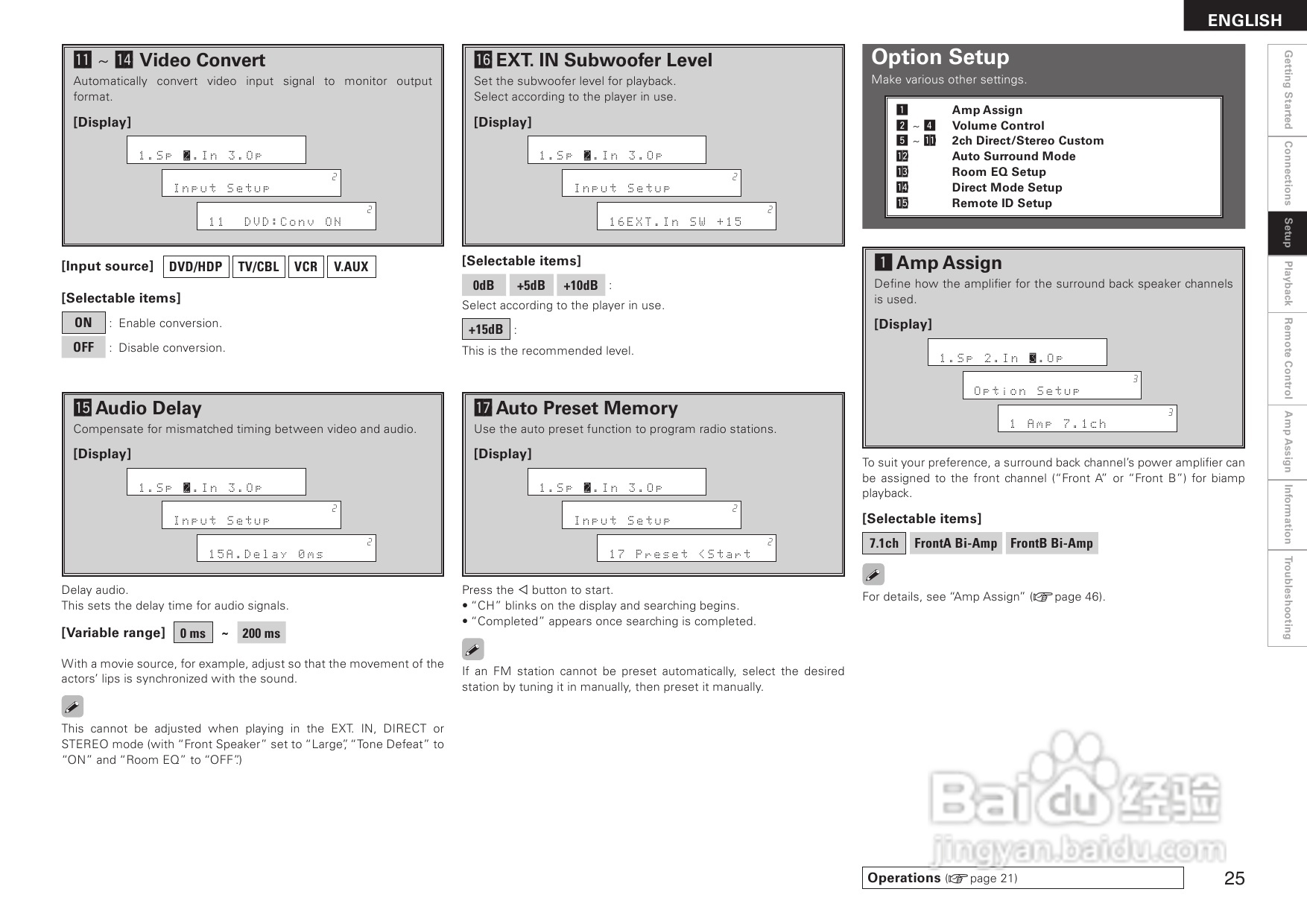 DENON AVR-1708功放用户手册:[2]