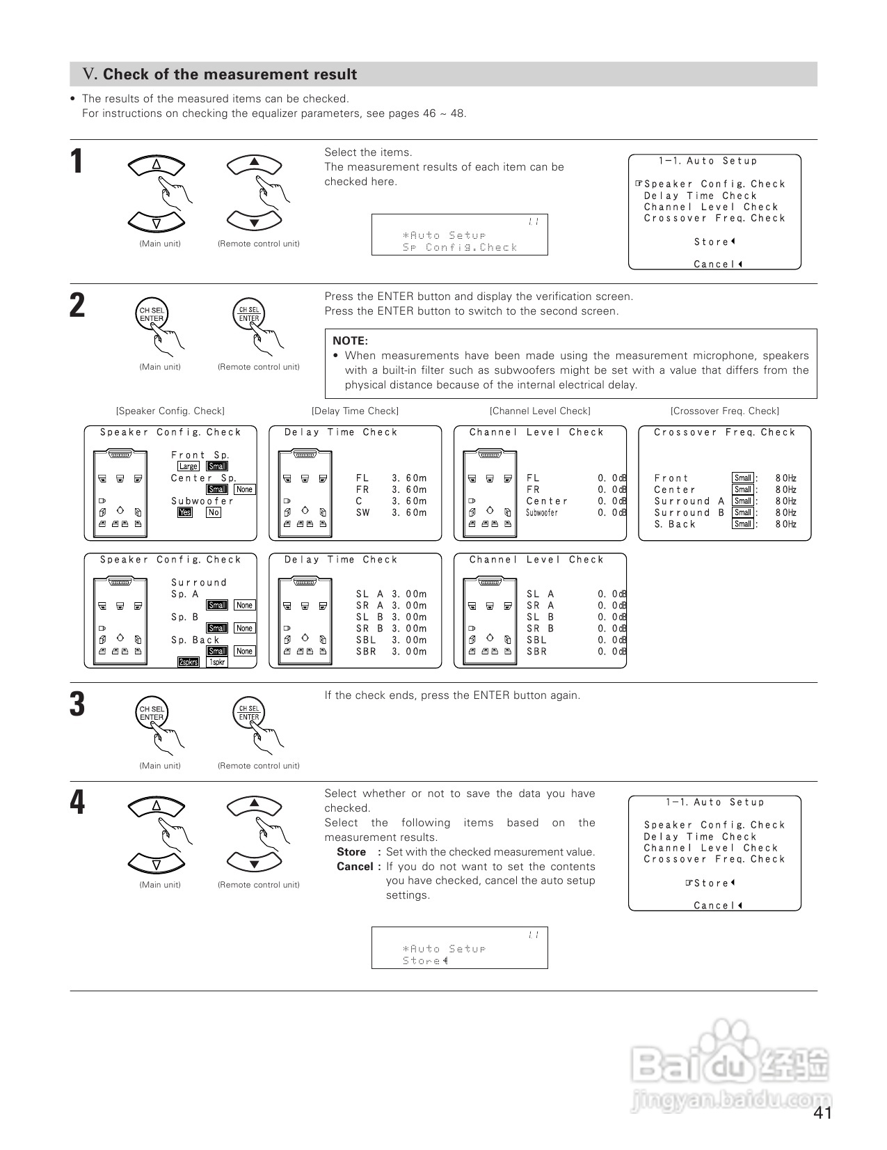 DENON AVC-A1XVA功放安装说明书:[3]