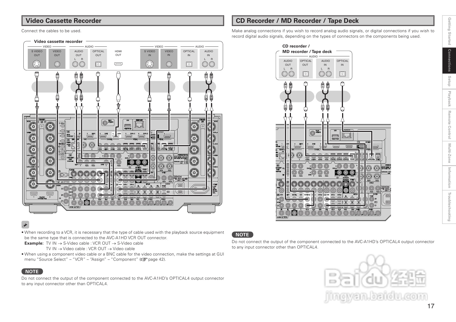 DENON AVC-A1HD功放操作说明书:[2]