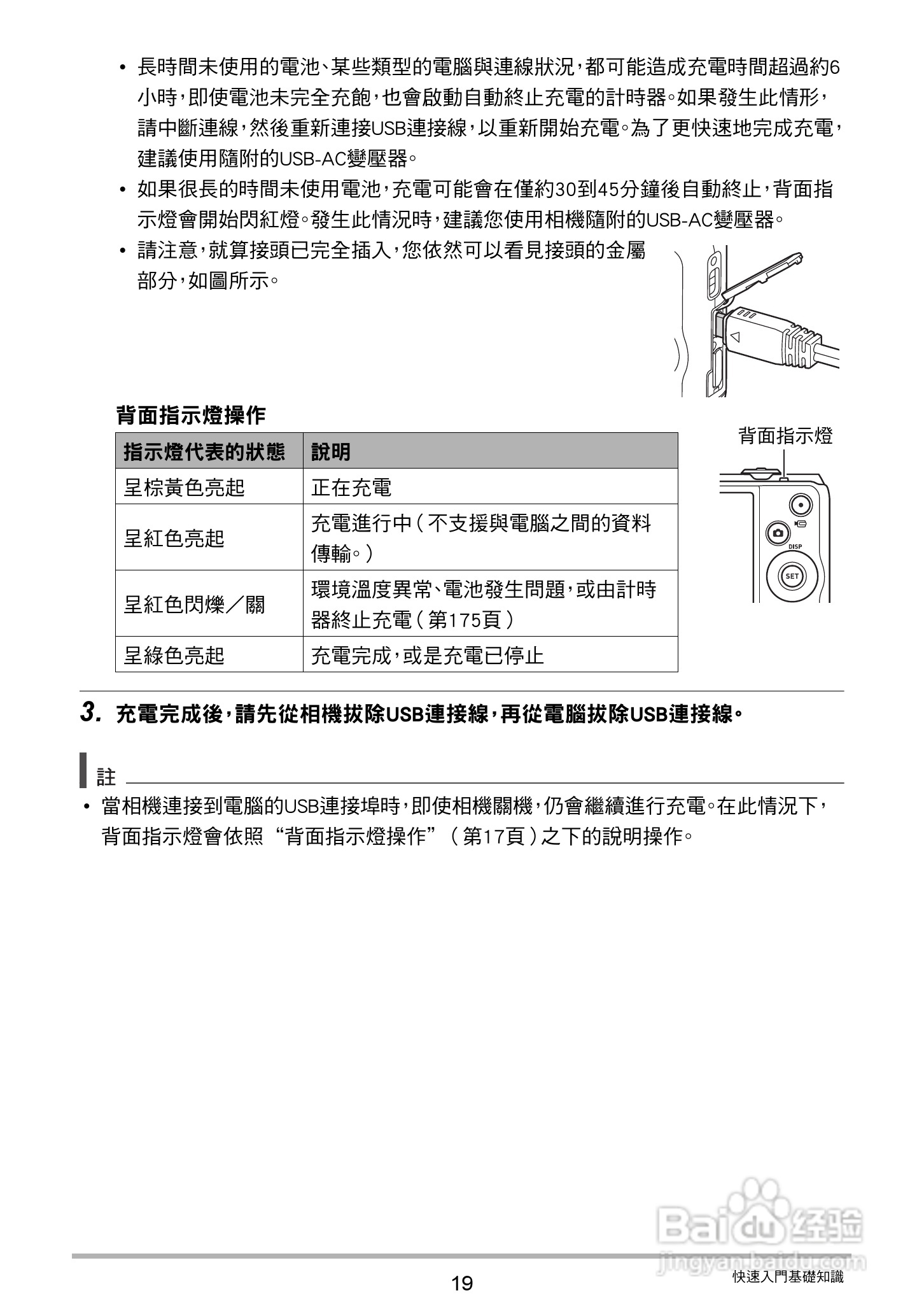 卡西欧EX-ZR20数码相机使用说明书:[2]