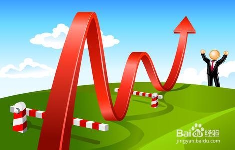 创业十大黄金法则