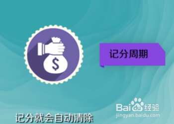 b2扣了3分流程