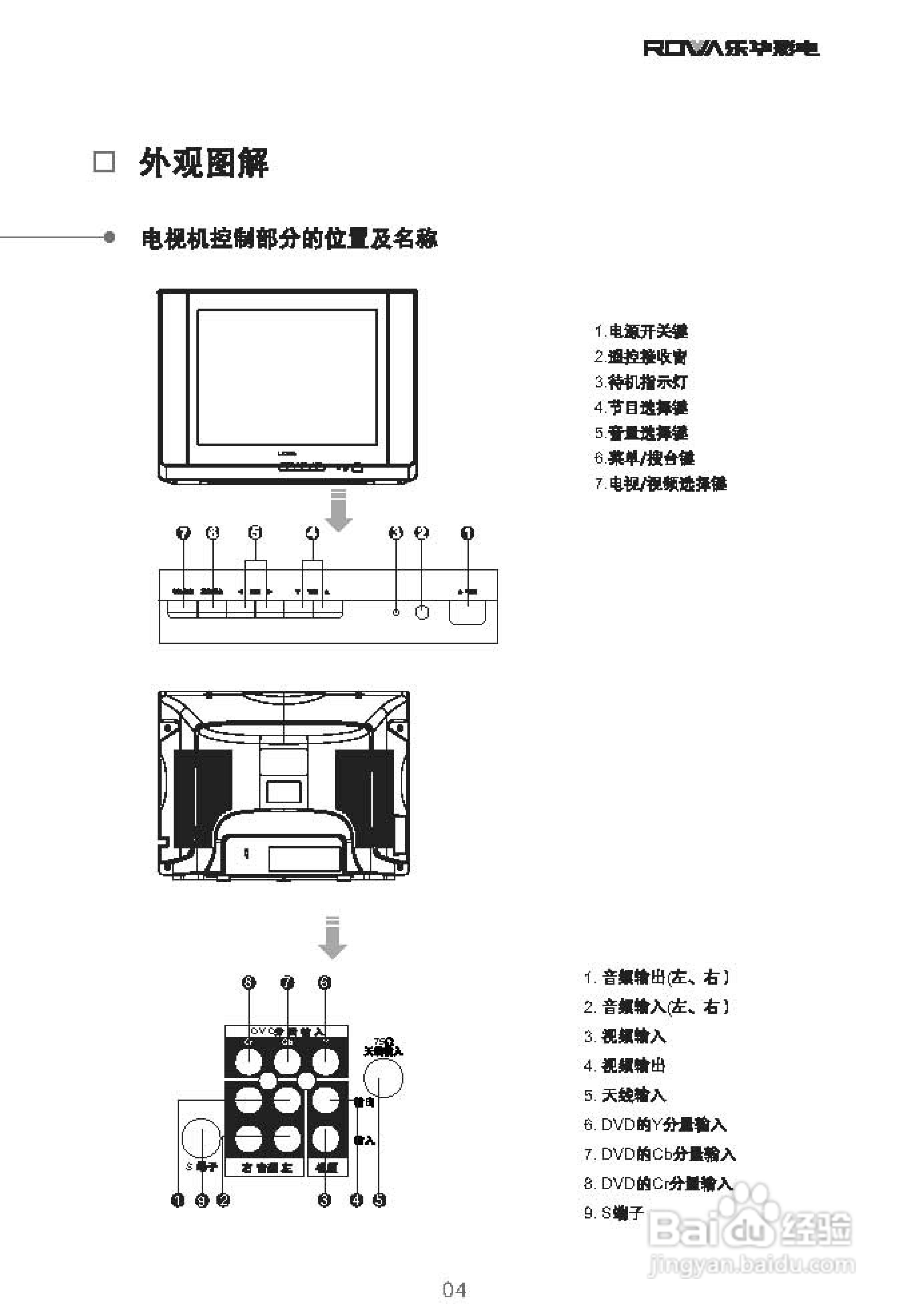 闪电图片素材-编号32373550-图行天下