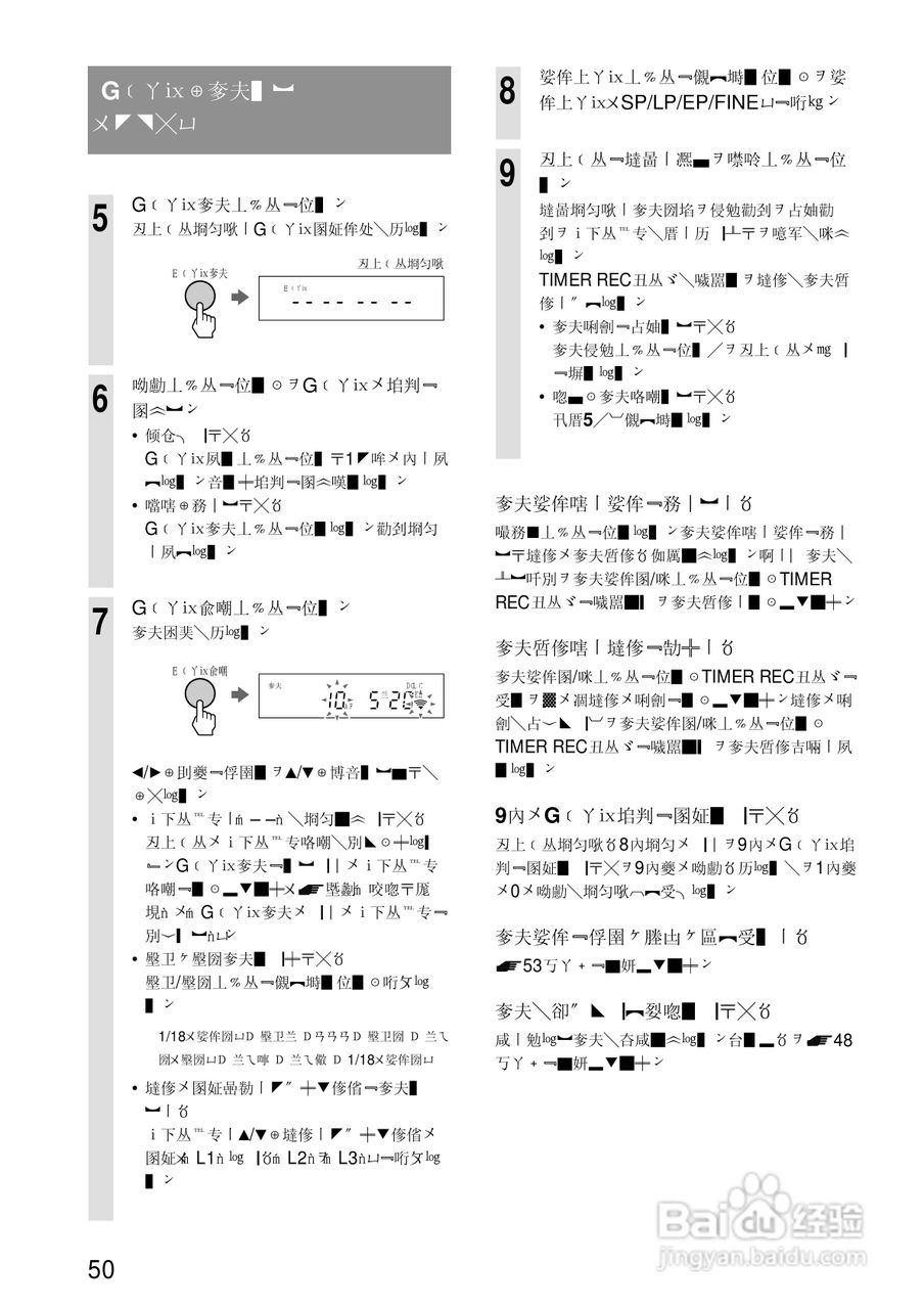 SONY RDR-A21DVD录像机使用说明书:[5]