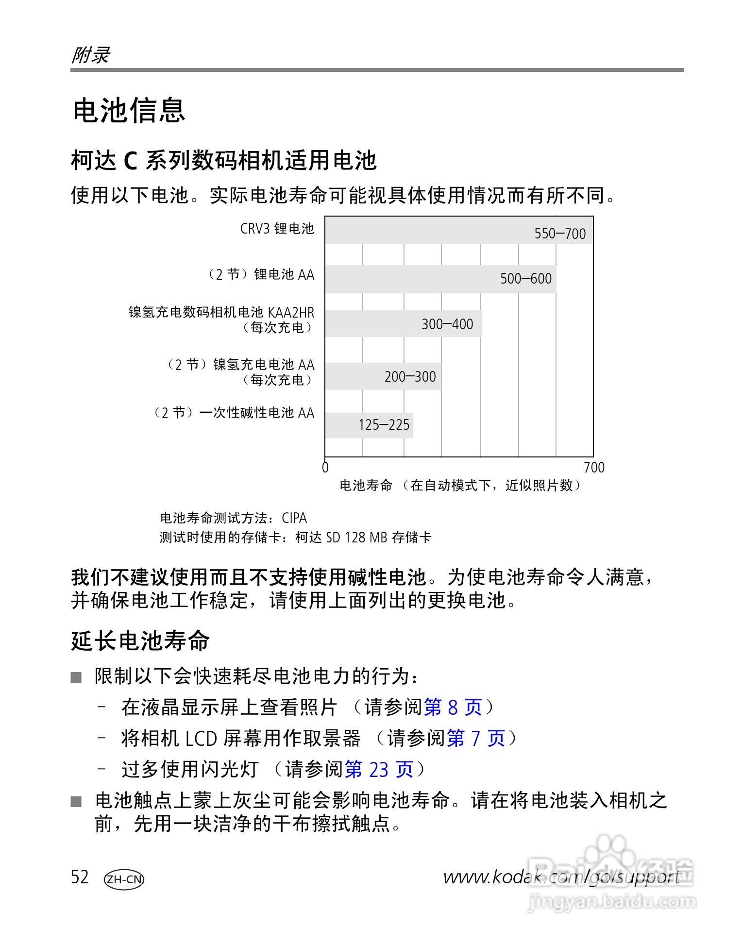 柯达EasyShare C530/C315/CD50数码相机说明书:[6]