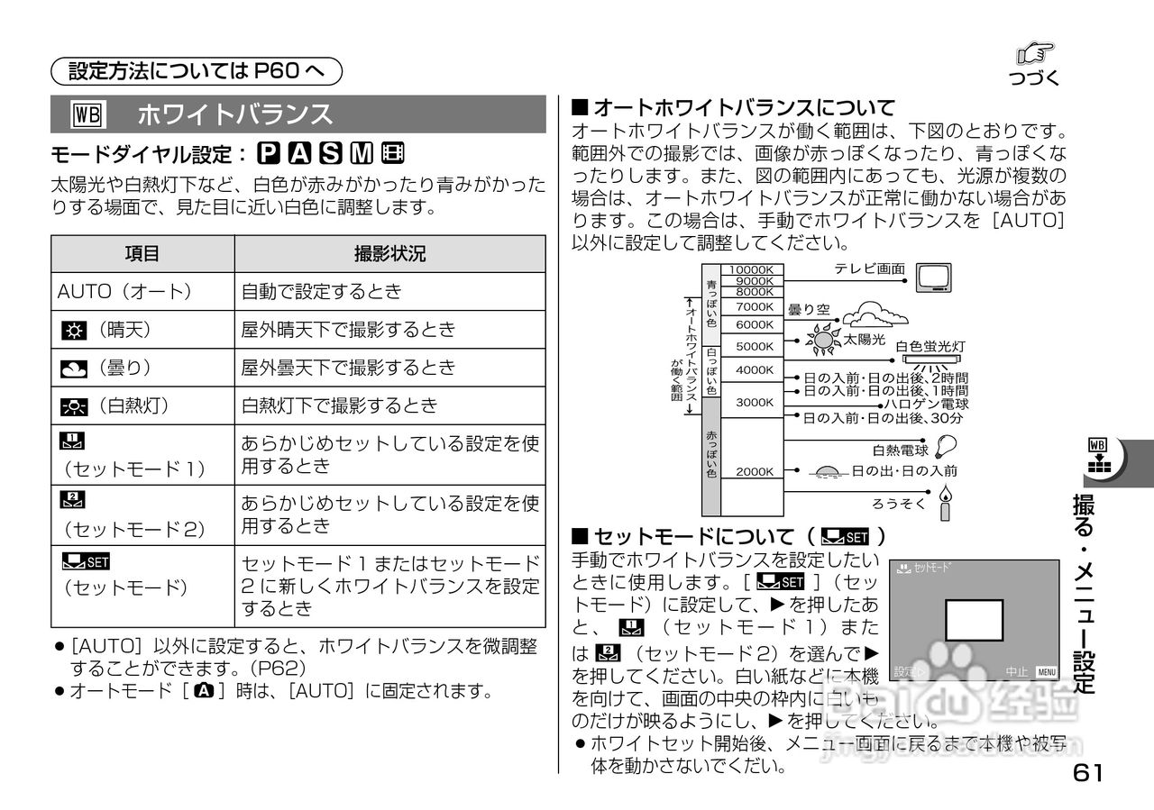 Panasonic DMC-LX1相机説明书:[7]