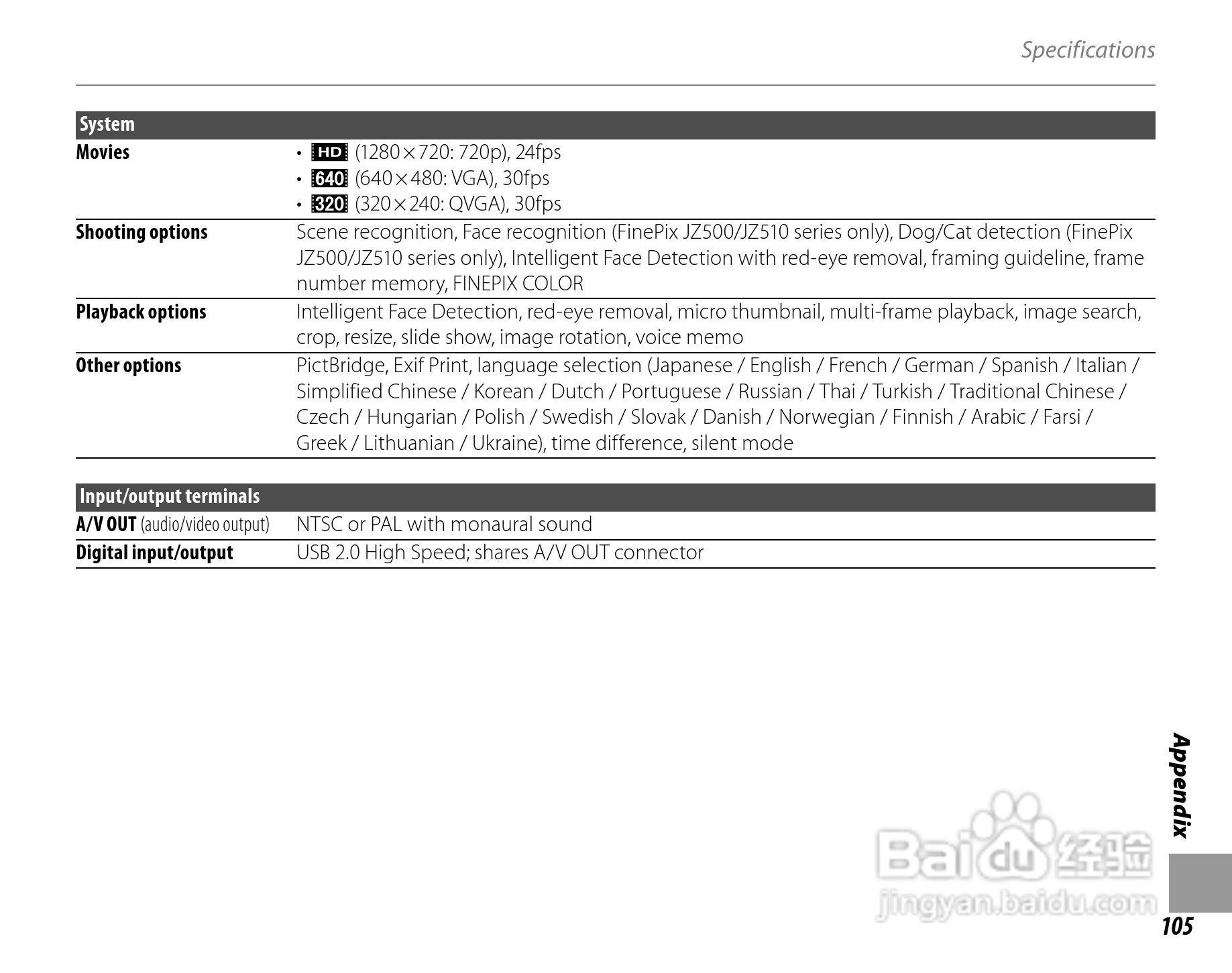 富士FinePix JZ300数码相机使用说明书:[12]