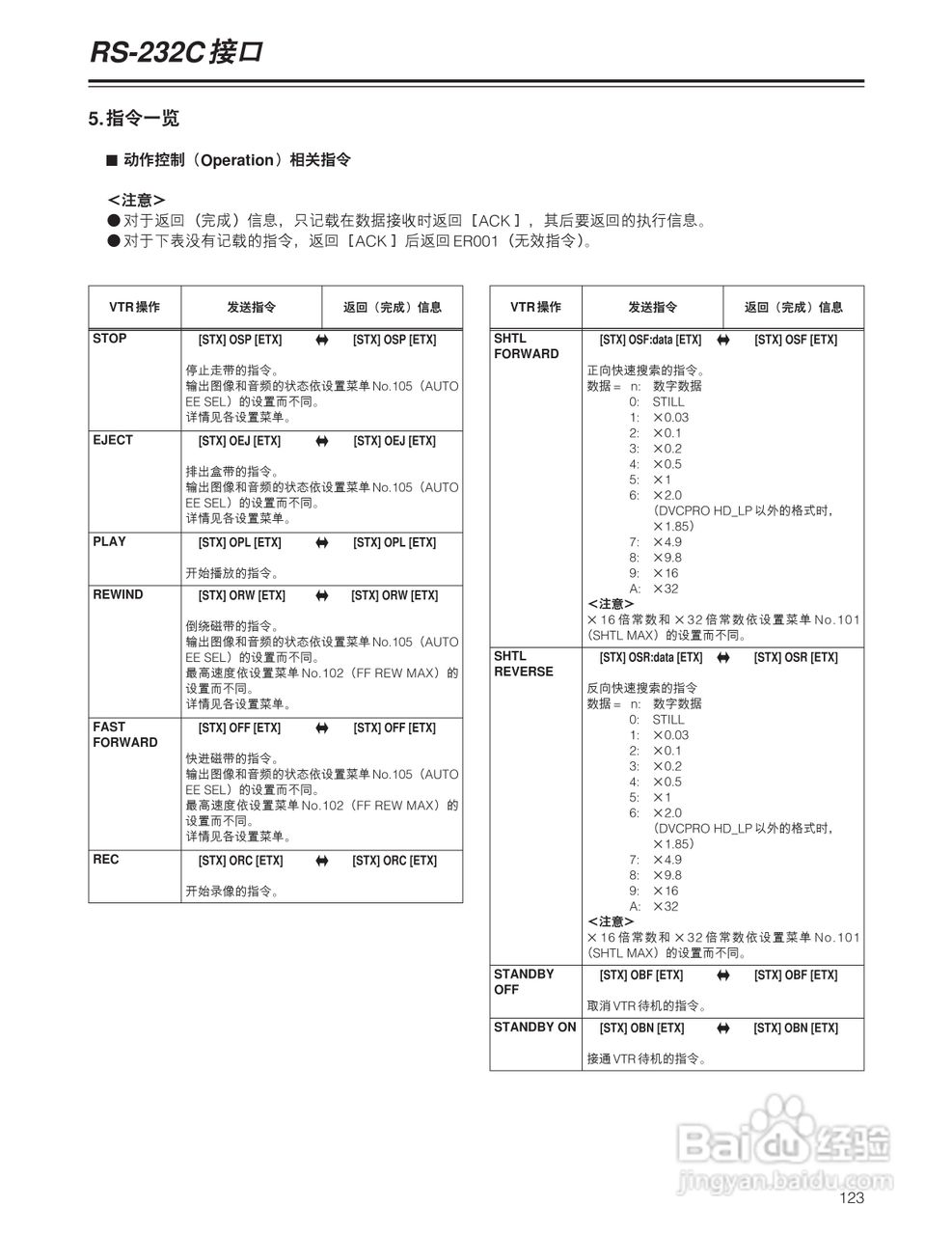 松下 HD1700广播级数字录像机操作手册:[13]