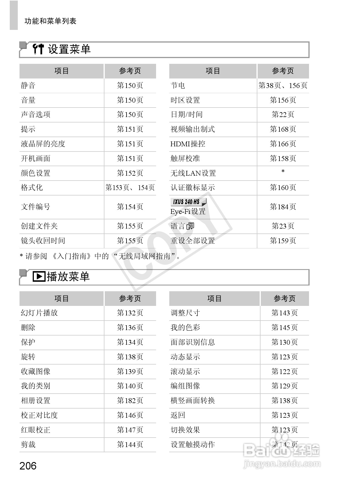 佳能IXUS 240 HS数码相机使用说明书:[21]