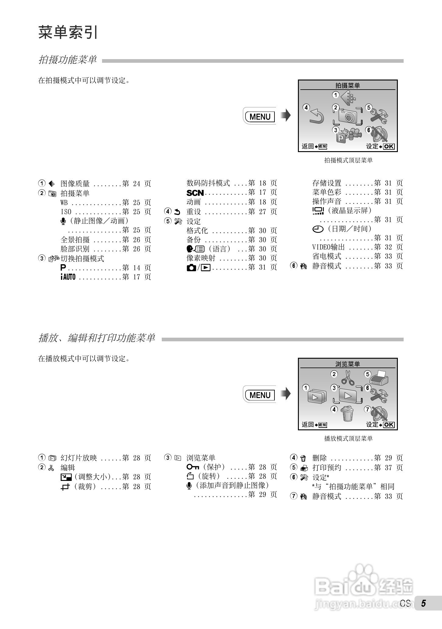 OLYMPUS FE-3010/X-895 FE-3000/X-890数码照相机使用:[1]