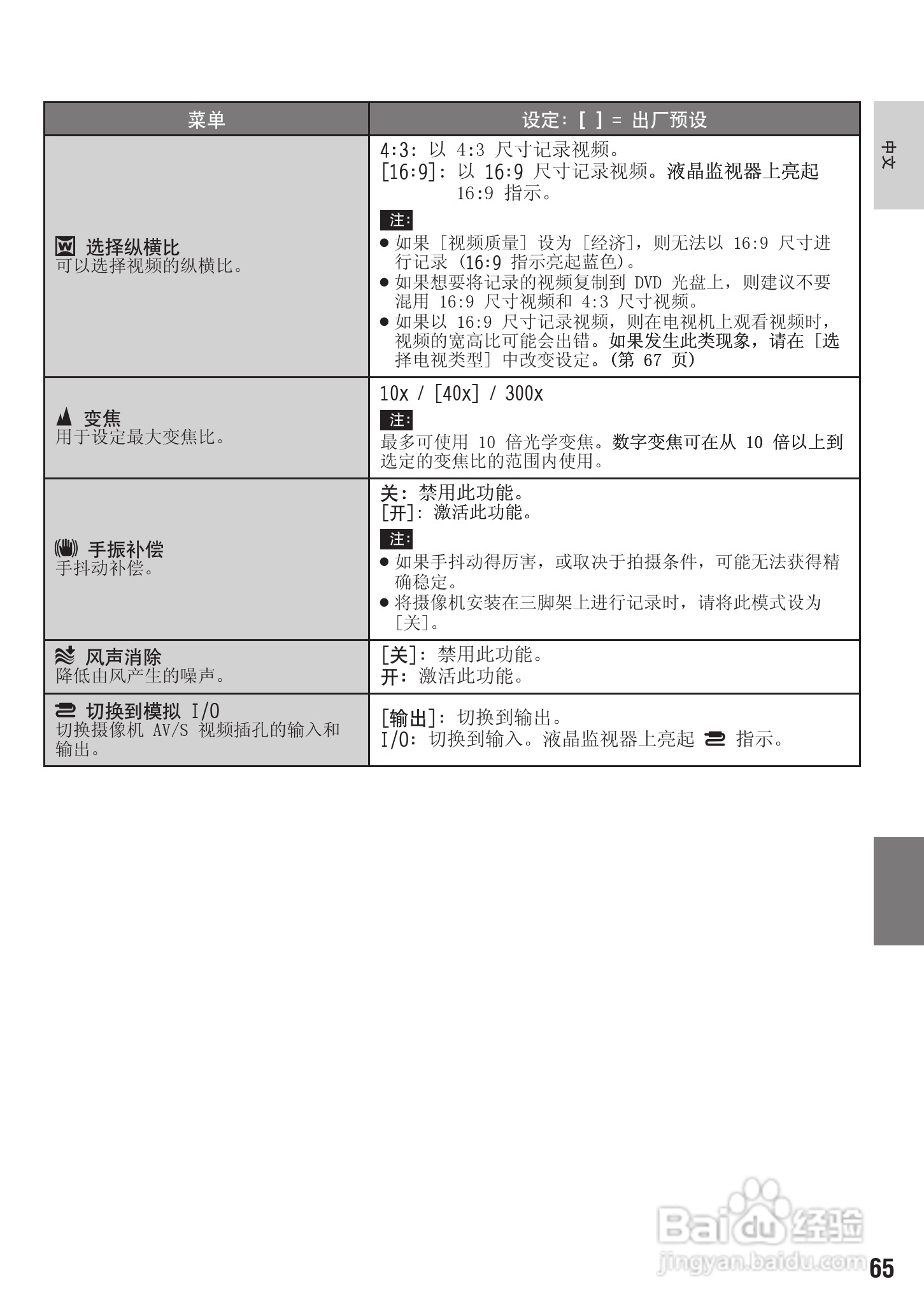 JVC LYT1894-002A 摄像机使用说明书:[7]