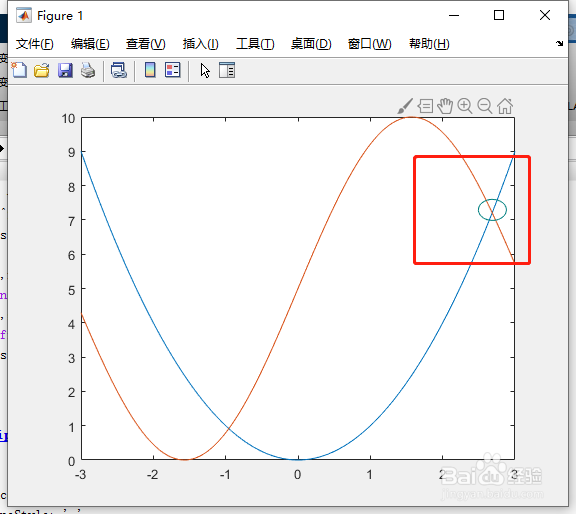 如何创建简单的图和画圆圈注释