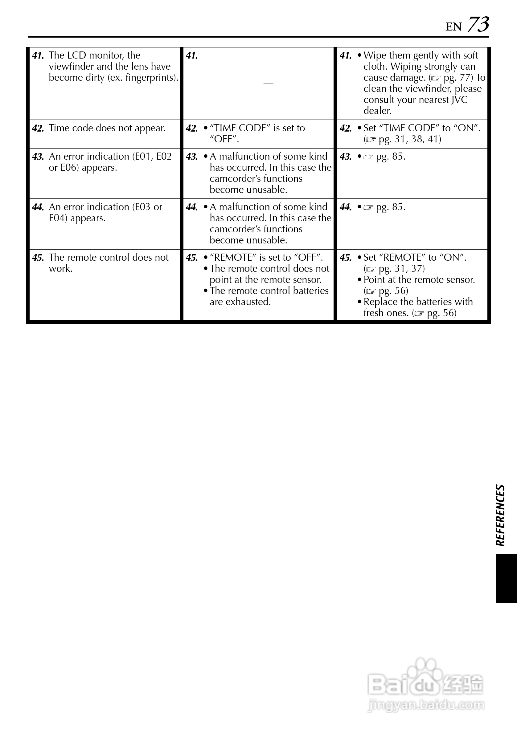JVC GR-DV4000摄像机说明书:[8]