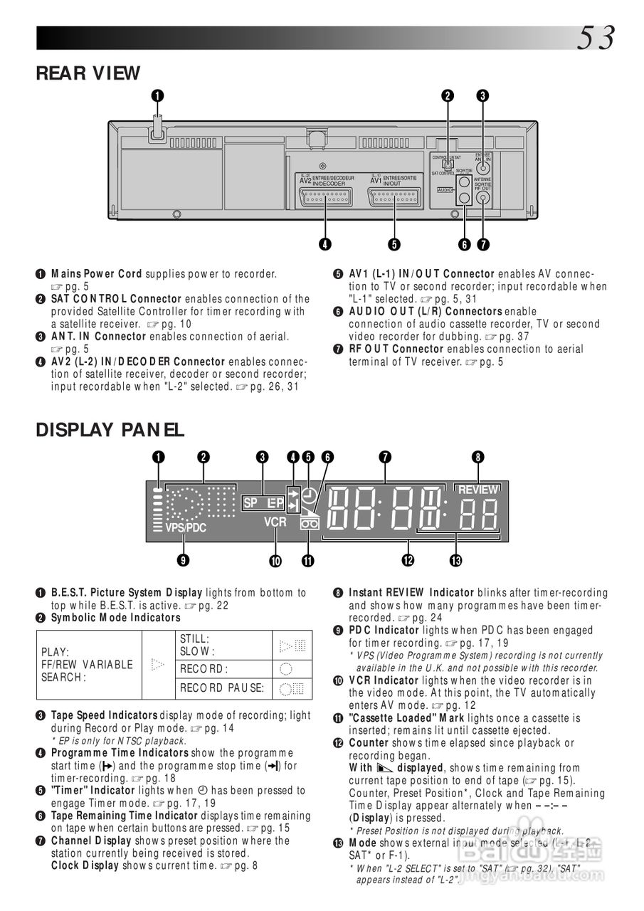 JVC HR-J770EK盒式磁带录像机说明书:[6]