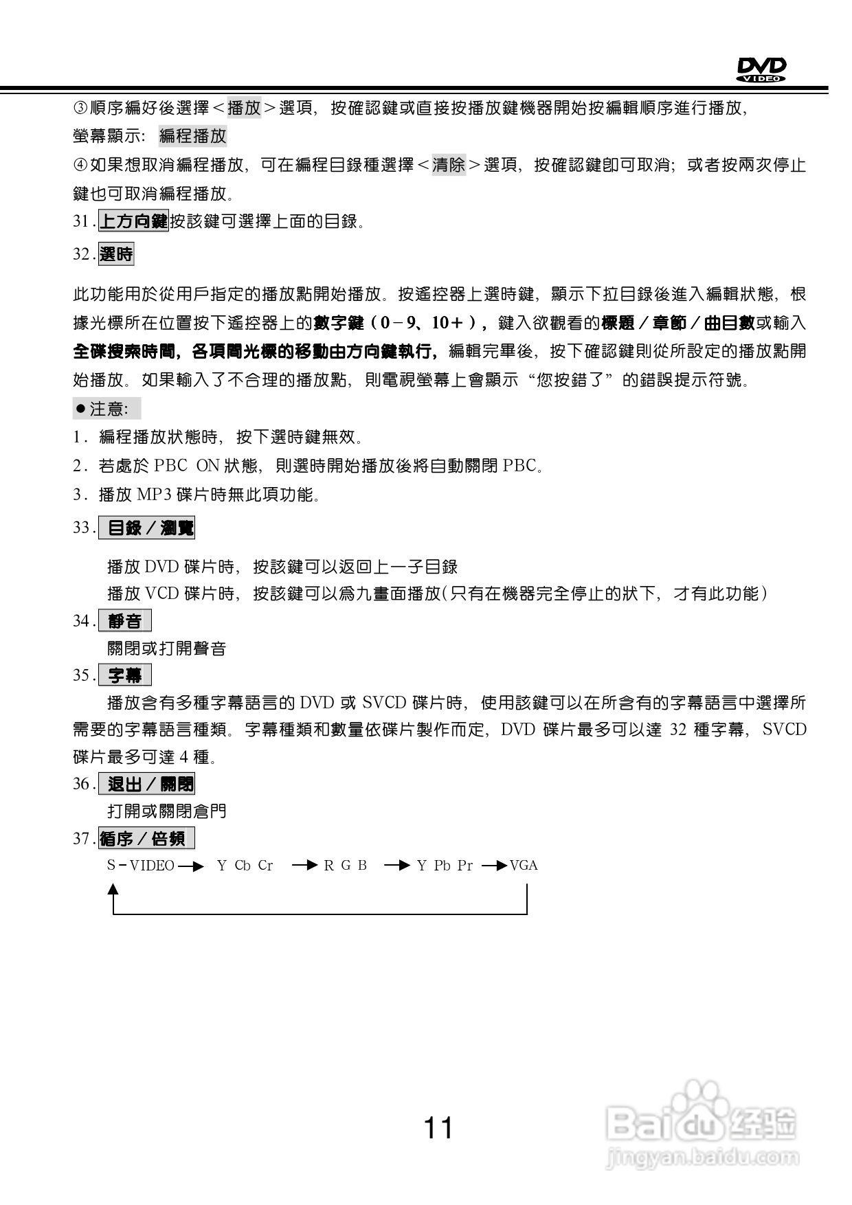 歌林KVD-788PK型数位影音光碟机说明书:[1]