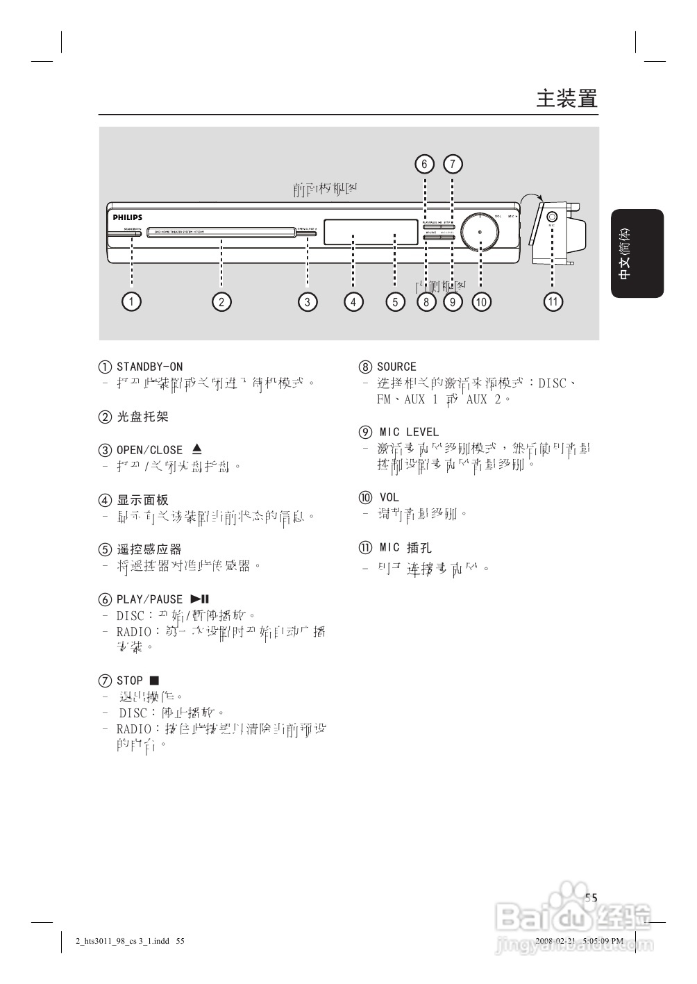 Philip飞利浦hts3011家庭影院说明书:[1]