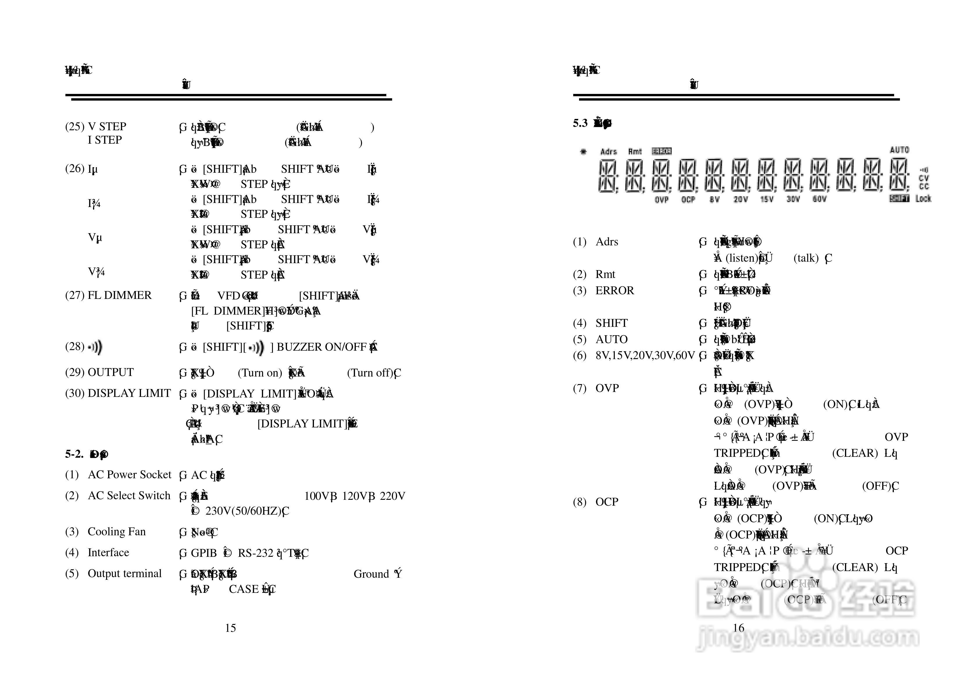 固纬PSM-3004可编程线性直流电源使用说明书:[1]