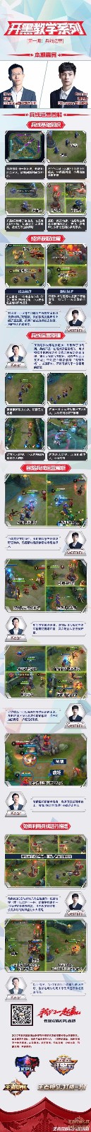 王者荣耀单排上王者基础知识与意识教学