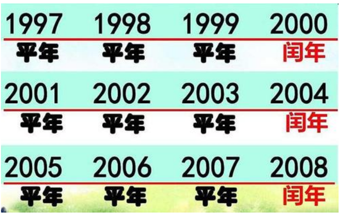 闰年有多少天