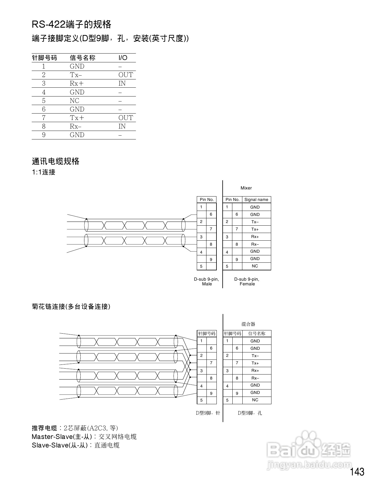 松下WR-D01数字式凋音台使用说明书:[8]