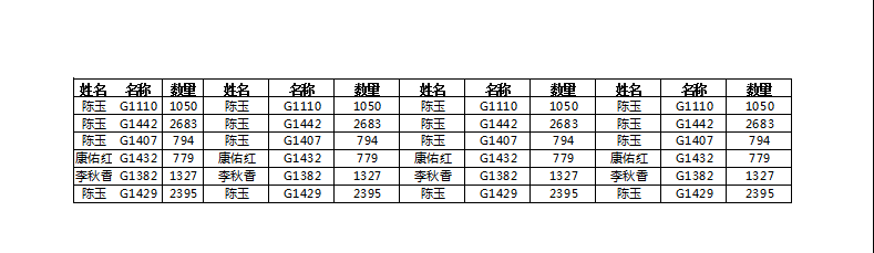 excel2007怎么把全部内容打印到一页纸上