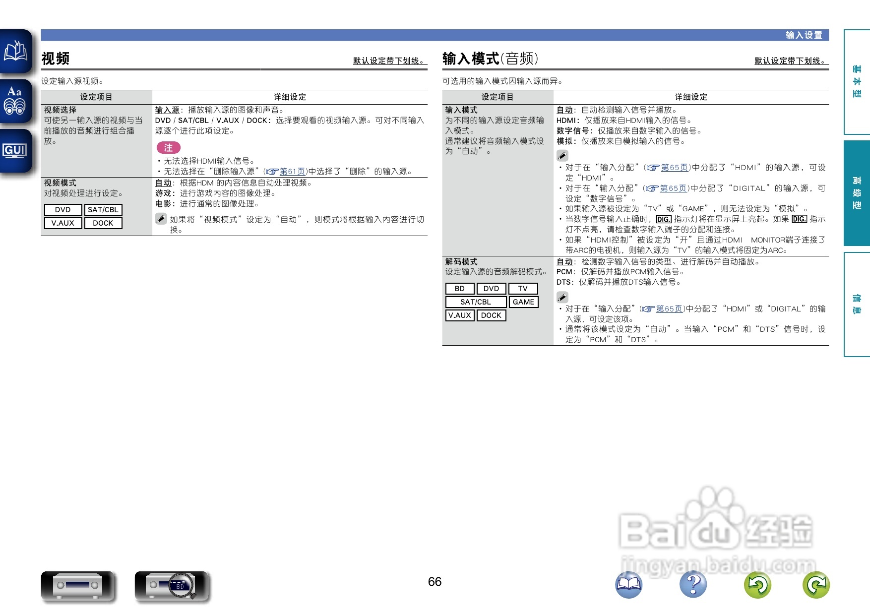 天龙AVR-1612功放使用说明书:[4]