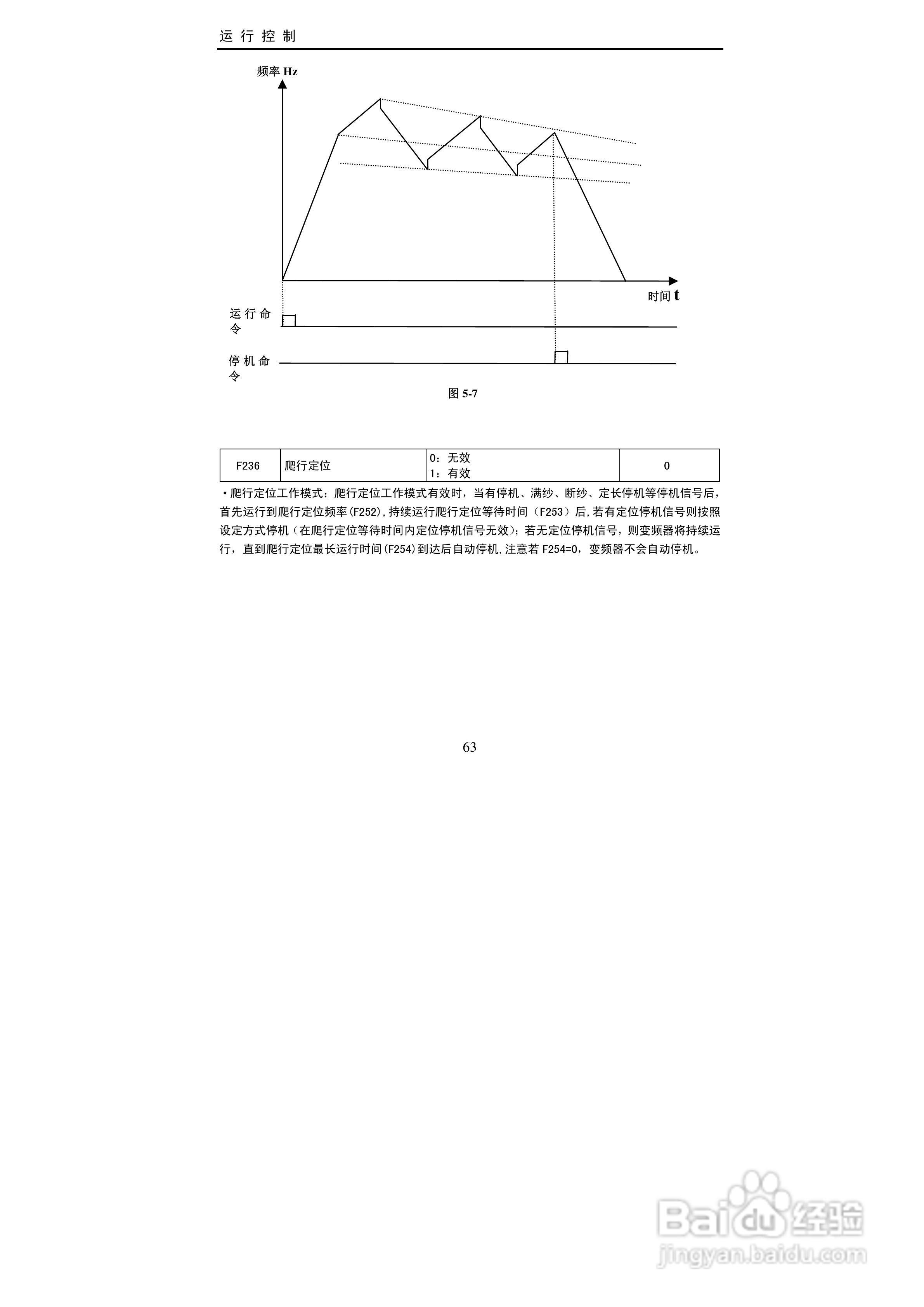 欧瑞传动EC2000-0150T3变频器使用说明书:[7]