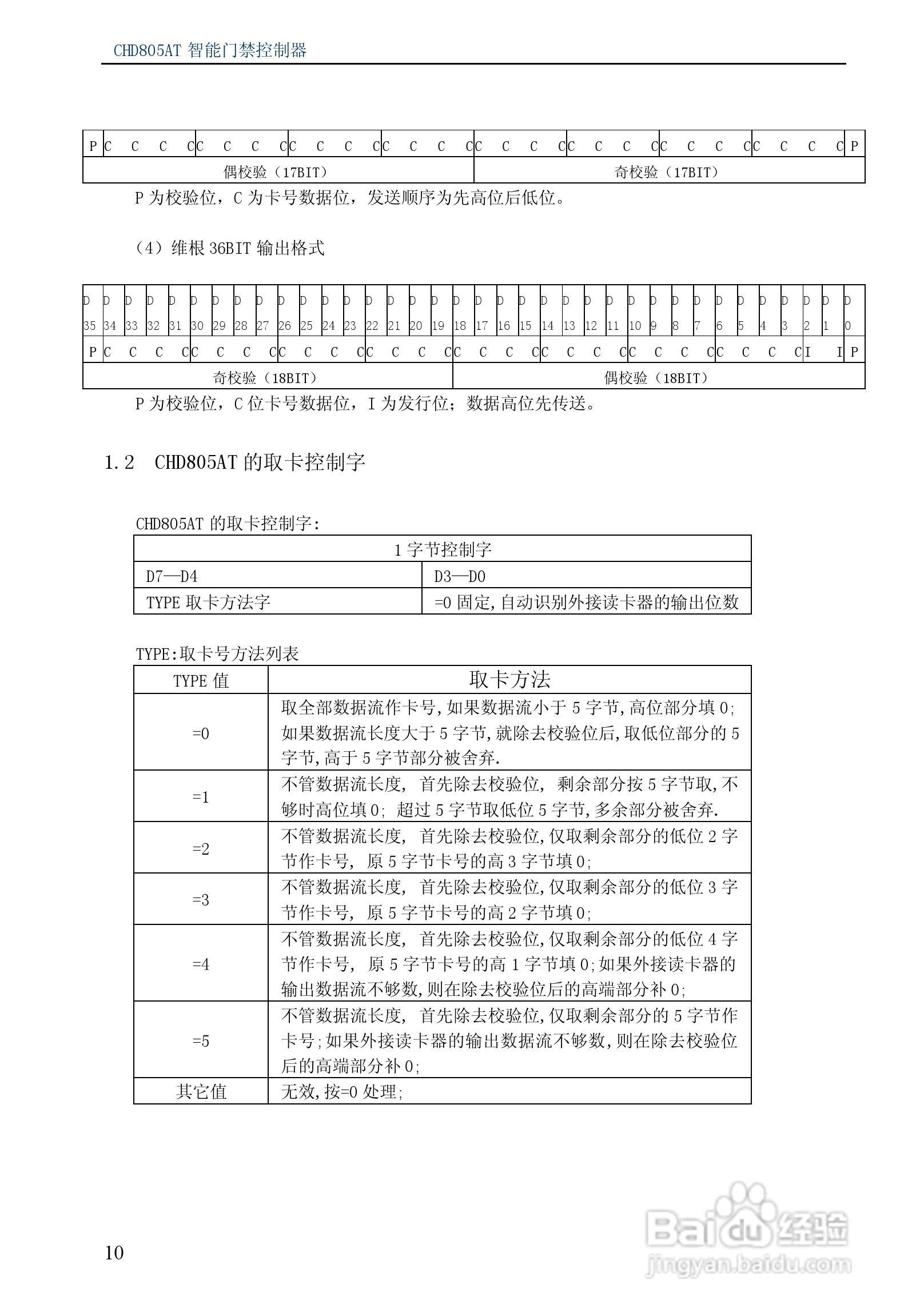 纽贝尔CHD805AT智能门禁控制器说明书:[1]