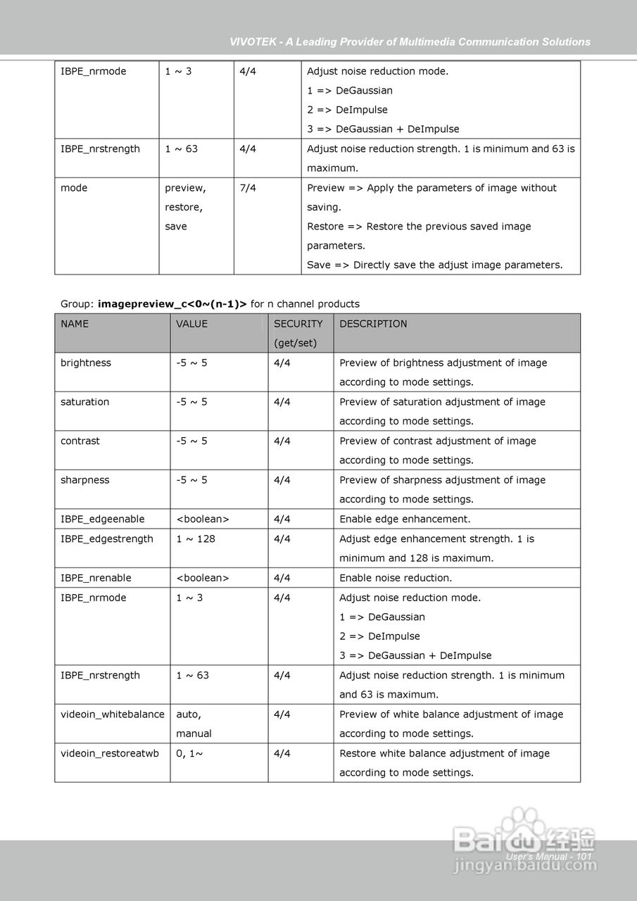 晶睿通讯固定式网络摄像机IP7130说明书:[11]